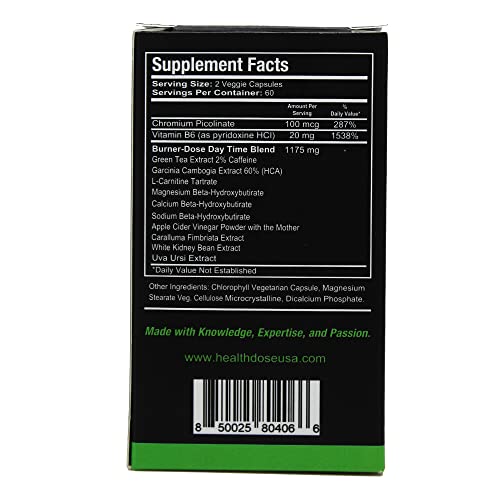 Health Dose Fat Burner AM. Weight Control & Metabolism Boost. For Active Lifestyles.