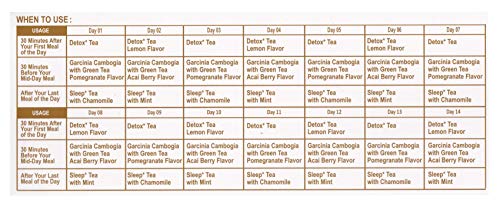 Hyleys Detox Tea 14 Days Kit - 42 Tea Bags - Herbal Supplement - Mother's Mother's Day