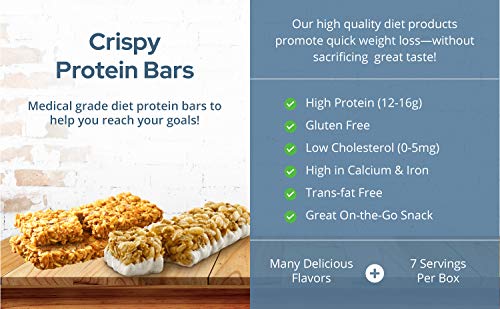 ProtiWise – High Protein 15g Bar | 7/Box | Weight Loss, Diet, KETO Friendly, Hunger Control