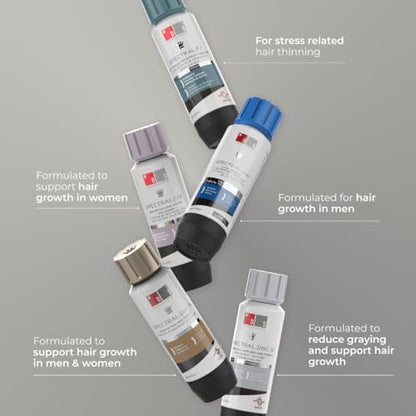 DS Laboratories Spectral.DNC-N Hair Density Serum - Hair Serum to Support Hair Growth