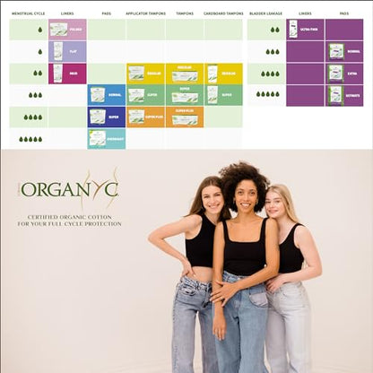 Organyc New and Improved 100% Certified Organic Cotton Overnight Feminine Pads