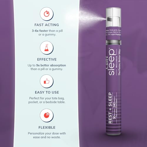 Sleep Fast & Longer - Oral Absorbtion Spray Can I Sleep Natural Sleep Aid with Melatonin