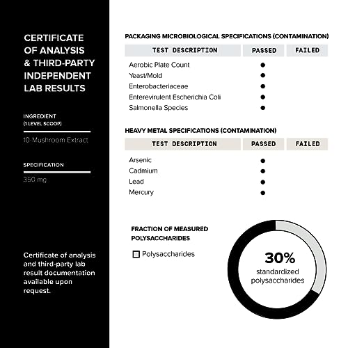 Ultra Concentrated Organic Mushroom Coffee 3,500mg 10:1 Extract - Colombian Sourced