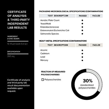Ultra Concentrated Organic Mushroom Coffee 3,500mg 10:1 Extract - Colombian Sourced