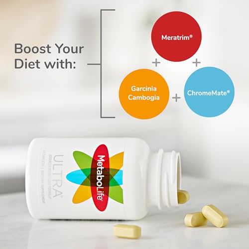 MetaboLife Ultra - Dietary Supplement - Hunger Supplement for Women & Men - 800 mg