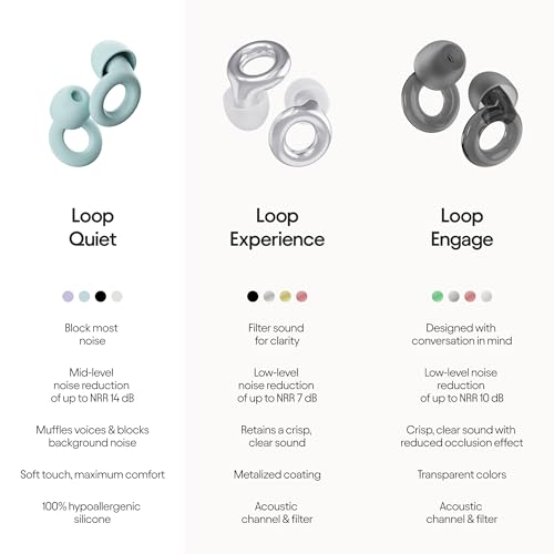 Loop Quiet Ear Plugs for Noise Reduction – Super Soft, Reusable Hearing Protection