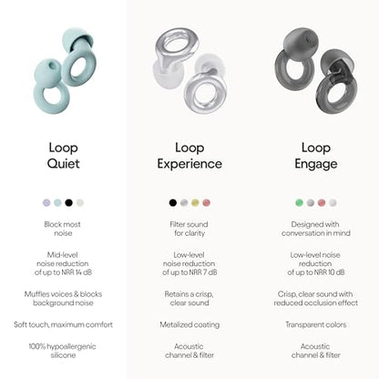 Loop Quiet Ear Plugs for Noise Reduction – Super Soft, Reusable Hearing Protection