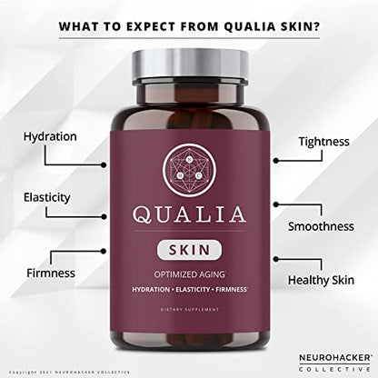 Qualia Skin Vitamins - The Ultimate Supplement For Better Skin With Biotin & Astaxanthin