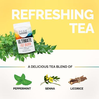 Peak Performance Health & Fitness Ultimate Fat Burn and Weight Loss Tea, Fat Burning Tea