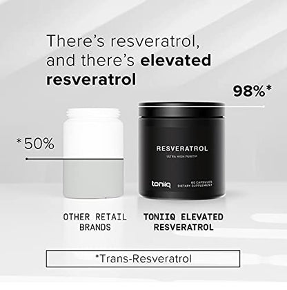 Toniiq Ultra High Purity Resveratrol Capsules - 98% Trans-Resveratrol - Highly Purified