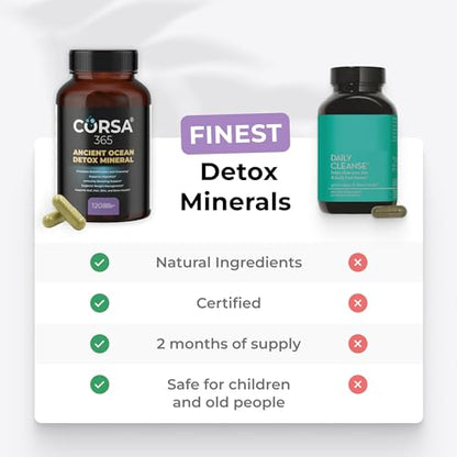 CORSA365 Zeolite Detox - Active Liver Detox, Colon & Gut Cleanse for Women and Men
