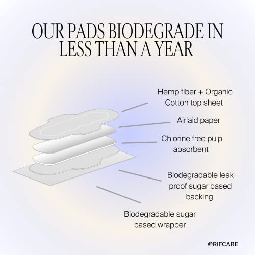 Rif Care Organic Menstrual Pads Feminine Hygiene Hemp Fiber Biodegradable