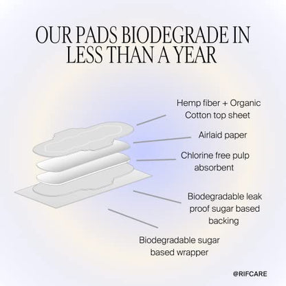 Rif Care Organic Menstrual Pads Feminine Hygiene Hemp Fiber Biodegradable