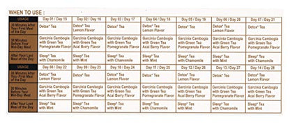 Hyleys Detox Tea for Cleanse - 28 Day Kit - 84 Tea Bags - Gift Gift For Mom For Mom