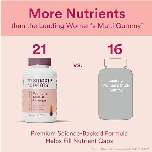 SmartyPants Women's Multivitamin Gummies: Omega 3 Fish Oil (EPA/DHA), Methylfolate