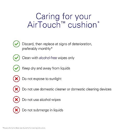 ResMed AirTouch F20 Full Face Replacement Cushion - Large