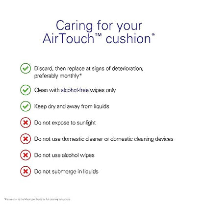 ResMed AirTouch F20 Full Face Replacement Cushion - Large