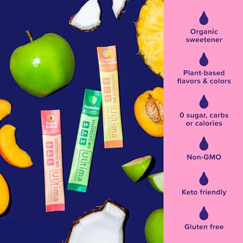 Ultima Replenisher Daily Electrolyte Drink Mix – Mocktini Variety, 18 Stickpacks – Hydration