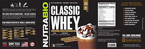 NutraBio Classic Whey Protein Powder- 25G of Protein Per Scoop - No Fillers, Artificial