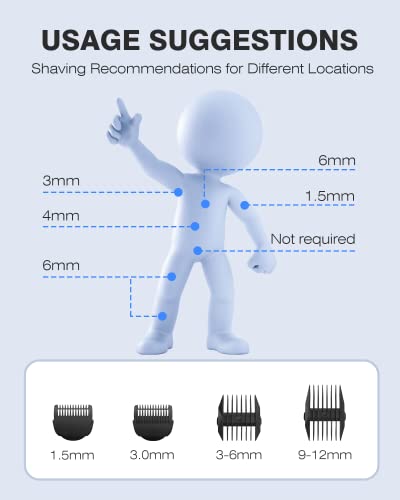 MANSPOT Electric Groin Hair Trimmer, Ball Trimmer/Shaver, Replaceable Ceramic Blade