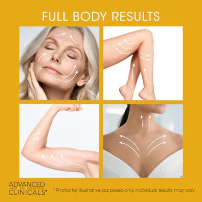 Advanced Clinicals Retinol Body Cream + Green Coffee Bean Oil Slim & Tighten Body Lotion