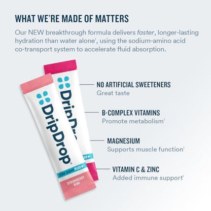 DripDrop Hydration Zero Sugar Plus Juicy Electrolyte Packets, Bundle, 32 Ct | Fruit Punch, Grape, Strawberry Lemonade, Cherry & Sugar Free Strawberry Kiwi, Peach, Cherry Limeade, Wild Berry; Single Serve