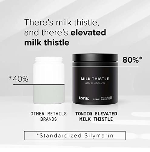 Toniiq Ultra High Strength Milk Thistle Capsules - 25,000mg 50x Concentrated Extract