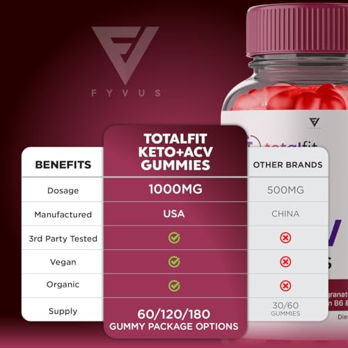 Total Fit Keto ACV Gummies Advanced Weight Loss, Totalfit Keto + ACV Apple Cider