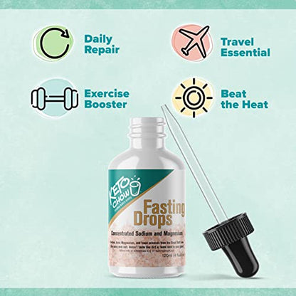 Keto Chow Fasting Drops | Sodium and Ionic Magnesium Fasting Supplement | Intermittent