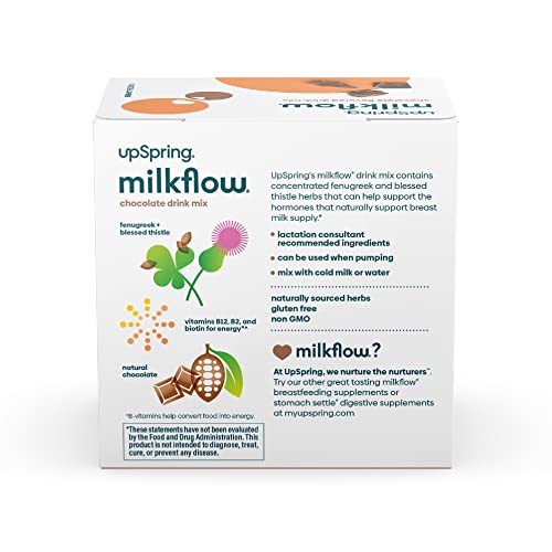 UpSpring Milkflow + Energy Breastfeeding Supplement Drink Mix with Fenugreek