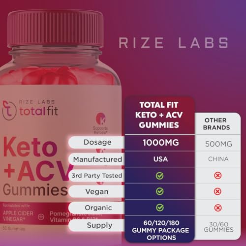 Total Fit Keto ACV Gummies Advanced Weight Loss, Total Fit Keto ACV + BCB Gummies