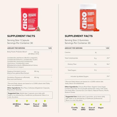 O Positiv URO Pre- & Probiotic Power Pack – Women’s Probiotic & Fiber