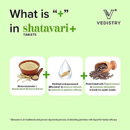 OTAA Vedistry Shatavari + with Piperine for Better Absorption | Balance Female Hormones