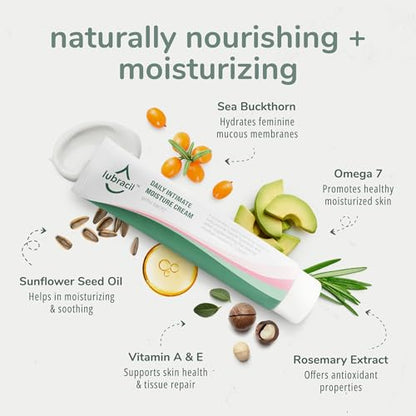 Lubracil - Topical Vulva Cream - Daily Care Moisturizer Helping with Vaginal Dryness, Burning,