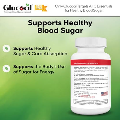 Glucocil – Premium Blood Sugar Support - Over 2 Million Bottles Sold