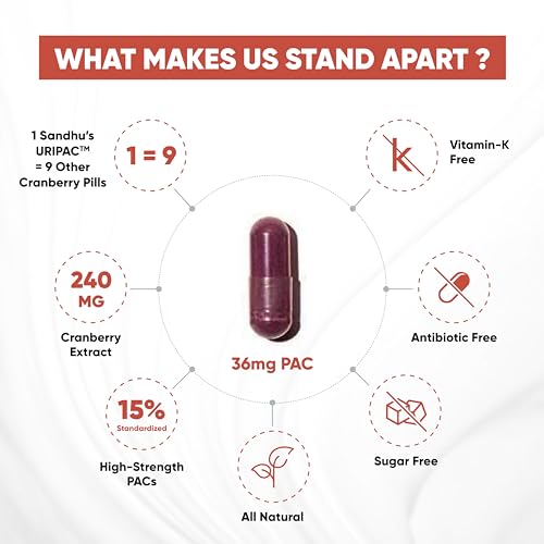 Sandhu's Uripac 35 Vegetarian Capsules with 9X High Strength 240mg Cranberry