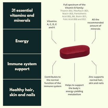 NutraKing Multivitamin Tablets for Women (32 Day Supply) - 31 Multivitamins