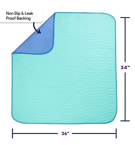 IMPROVIA® Washable Underpads, 34" x 36" (Pack of 4) - Heavy Absorben