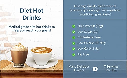 NutriWise – High Protein 15g | Instant Hot Drink | Mocha | 7/Box | Weight Loss, KETO Diet