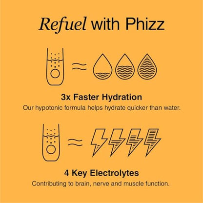 Phizz Electrolytes, Multivitamin & Hydration Tablets - 20 Effervescent Rehydration Electroly