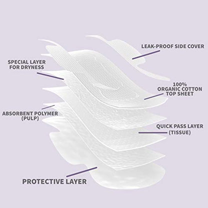 Claene Organic Cotton Cover Pads, Menstrual Large&Overnight Pads for Women, Unscented, Breathable