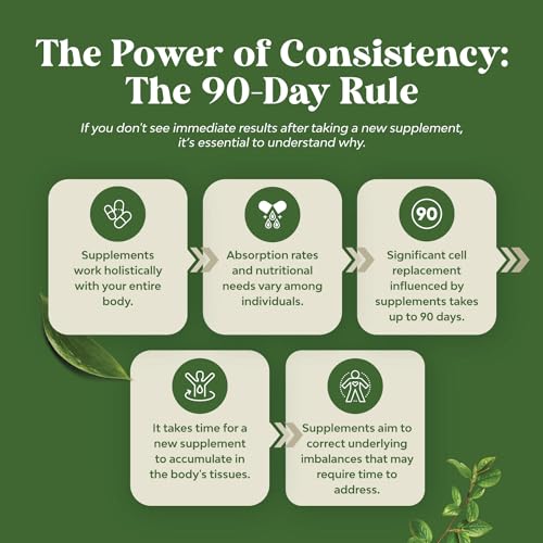 Pure Green Coffee Bean Extract - 800 mg Green Coffee Extract Caffeine Energy Pills