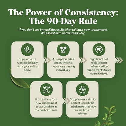 Pure Green Coffee Bean Extract - 800 mg Green Coffee Extract Caffeine Energy Pills