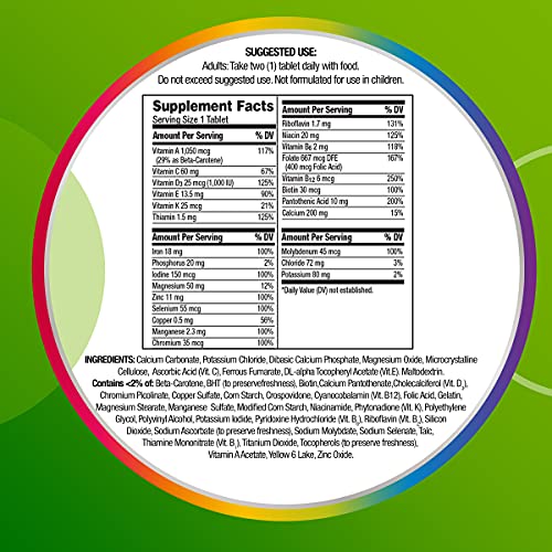 Centrum Adult Multivitamin/Multimineral Supplement with Antioxidants, Zinc, Vitamin D3