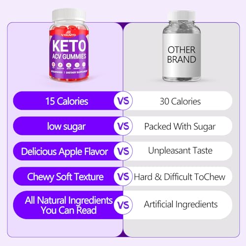 Keto Acv Gummies Advanced Weight Loss and Belly Fat, ACV Keto Gummies for Weight Loss