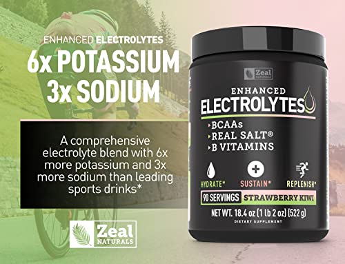 Enhanced Electrolyte Powder (Strawberry Kiwi | 90ct.) Sugar Free + BCAA, B-Vitamins