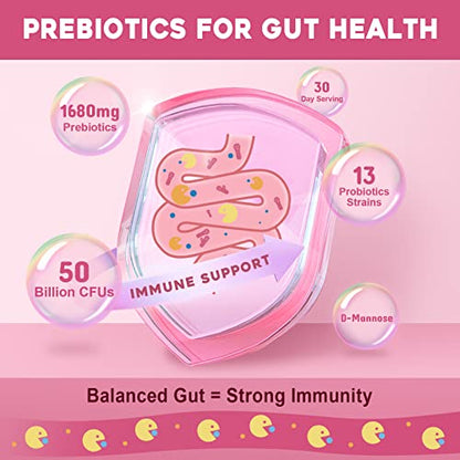 Probiotics for Women Probiotic Powder Supplement - Prebiotics and Probiotics for Weight Loss