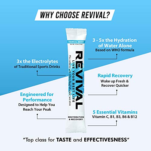 Revival Rapid Rehydration, Electrolytes Powder - High Strength Vitamin C, B1, B3, B5, B12