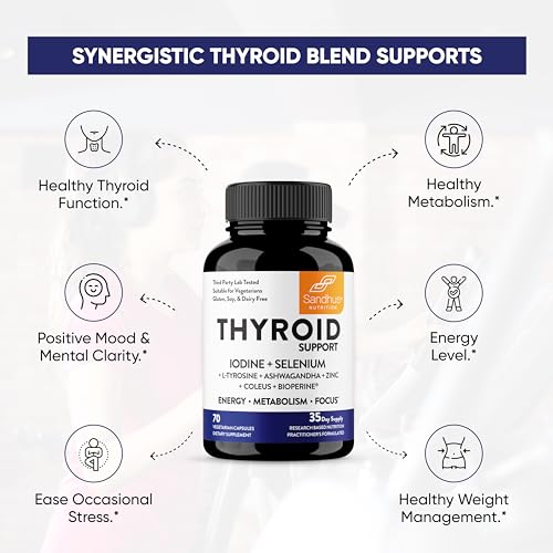 Sandhu's Thyroid Support Complex with Iodine Supplement|60 Capsules, 30 Days Supply